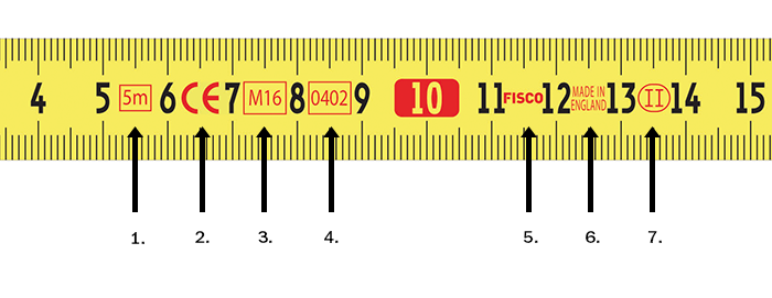 Identifying year of manufacture and accuracy class on a Fisco tape measure blade