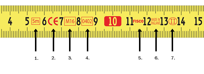 Identifying year of manufacture and accuracy class on a Fisco tape measure blade