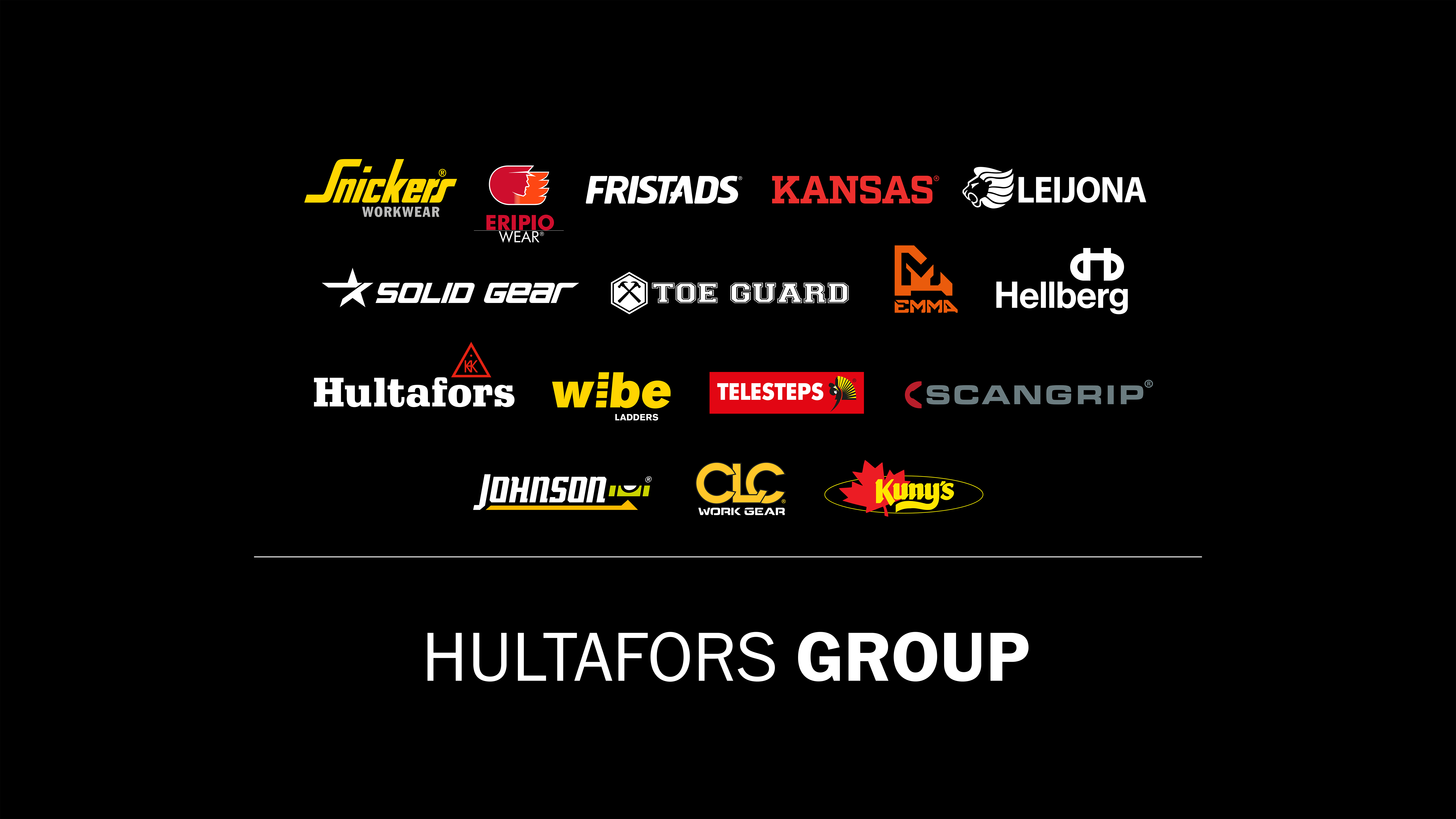 Hultafors Group 2022